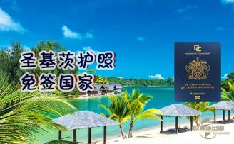 圣基茨護(hù)照可以免簽?zāi)男﹪液偷貐^(qū)？2025年最新